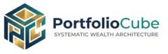 PortfolioCube Insights
